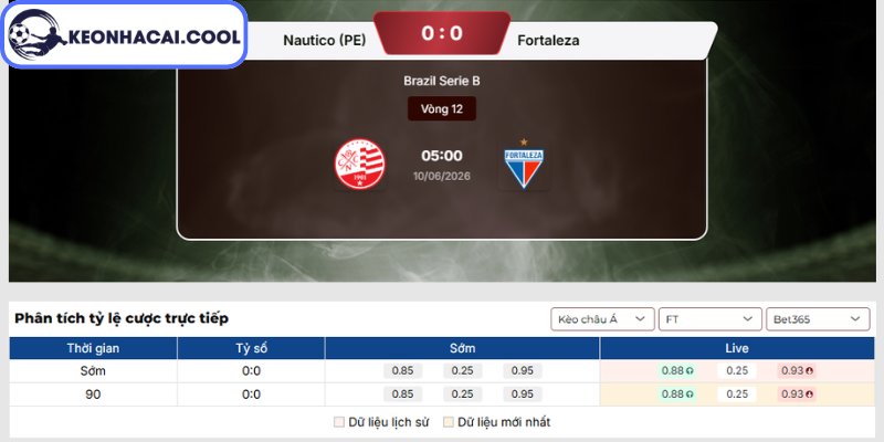 Soi kèo Nautico (PE) vs Fortaleza CE (05h00 10/06, Brazil Serie B) 2 Kèo châu Á trận Nautico (PE) vs Fortaleza CE (05h00 10/06, Brazil Serie B)