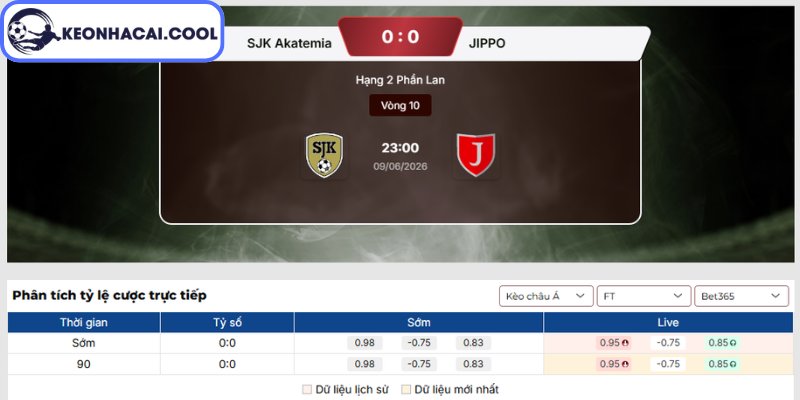Soi kèo SJK Akatemia vs JIPPO (23h00 09/06, Hạng 2 Phần Lan) 2 Kèo châu Á trận SJK Akatemia vs JIPPO (23h00 09/06, Hạng 2 Phần Lan)