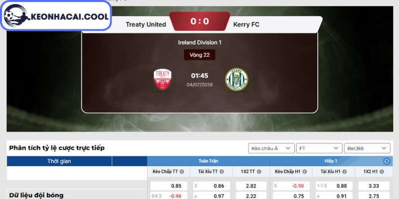 Kèo châu Á trận Treaty United vs Kerry FC (01h45 04/07, Ireland Division 1)